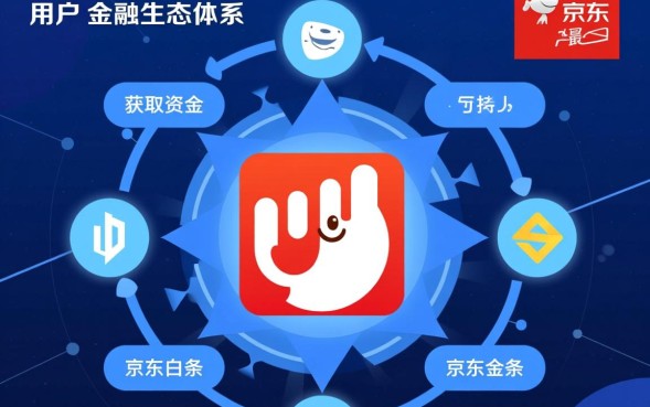 京东金条借钱怎么申请操作