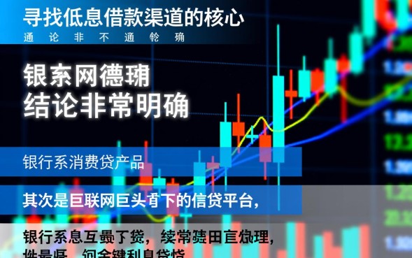 2026年正规贷款app利息低排名榜