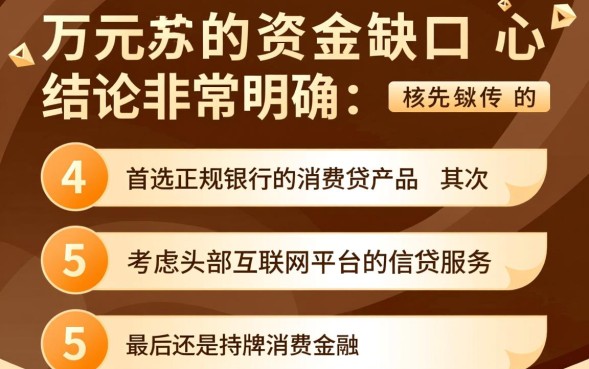 急需5万到哪里能借钱