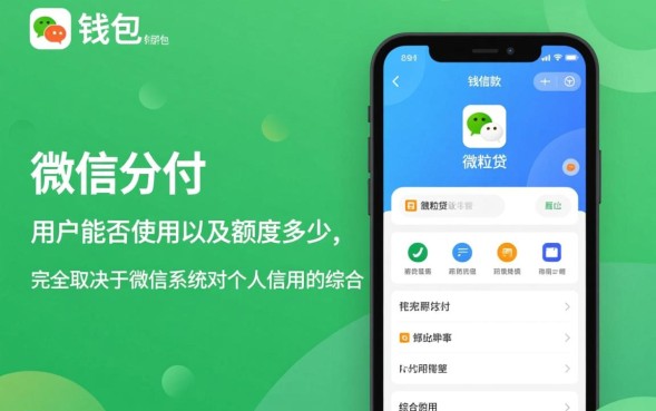 微信微粒贷借钱入口在哪里