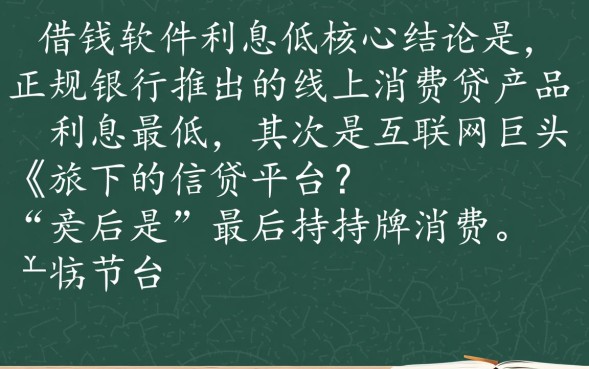 2026正规贷款平台有哪些