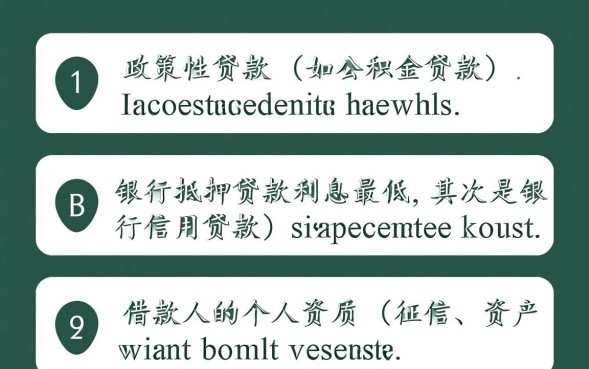 现在哪里借钱利息最低最快