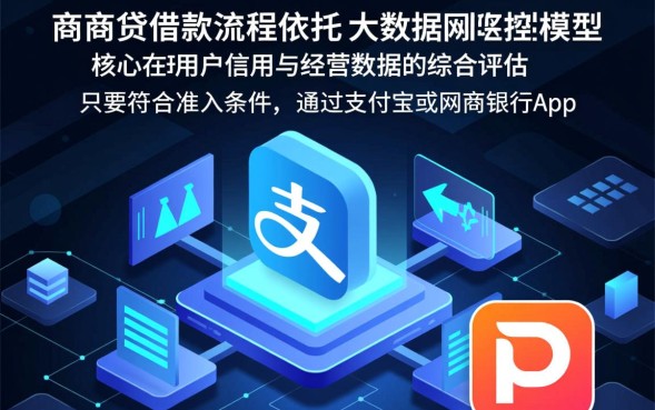 网商贷怎么借钱出来