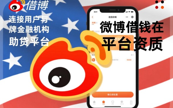 是正规平台吗会上征信吗额度多少