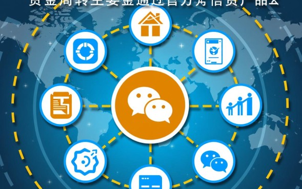 微信借钱怎么开通额度