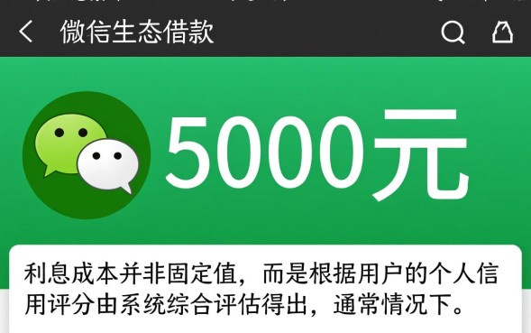 微粒贷借5000一天利息多少钱