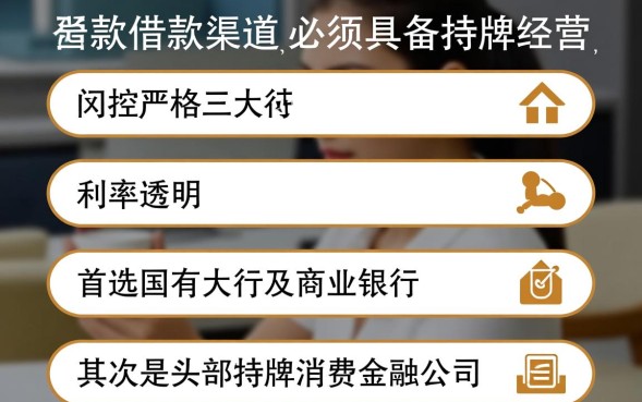 正规贷款平台有哪些推荐