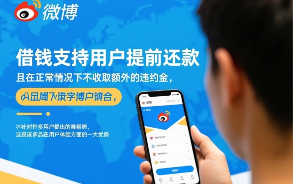 微博借钱可以提前还吗