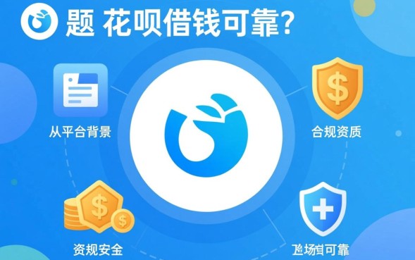 正规平台安全吗怎么开通额度