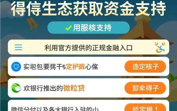 微信借钱怎么开通额度