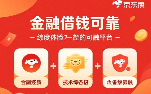 正规吗安全吗利息高吗