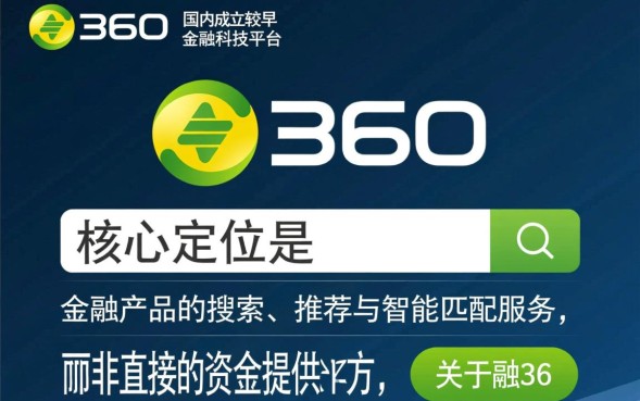 融360贷款安全吗正规吗利息高吗