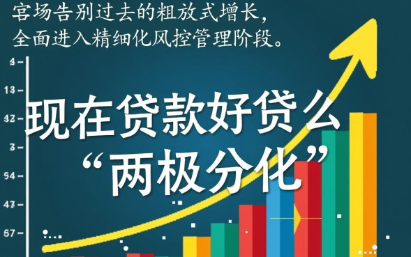 2026年银行贷款申请条件难不难吗