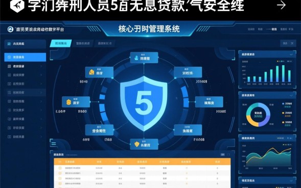 刑释人员5万无息贷款怎么申请
