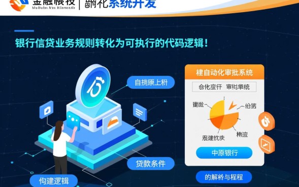 中原银行贷款条件有哪些