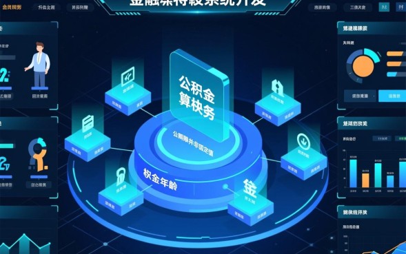 公积金贷款年限怎么算