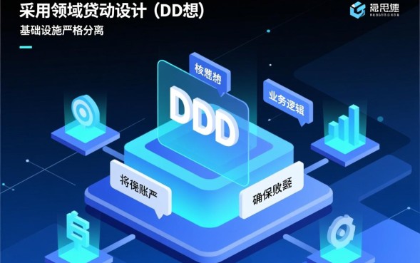 普通贷款需要满足什么条件