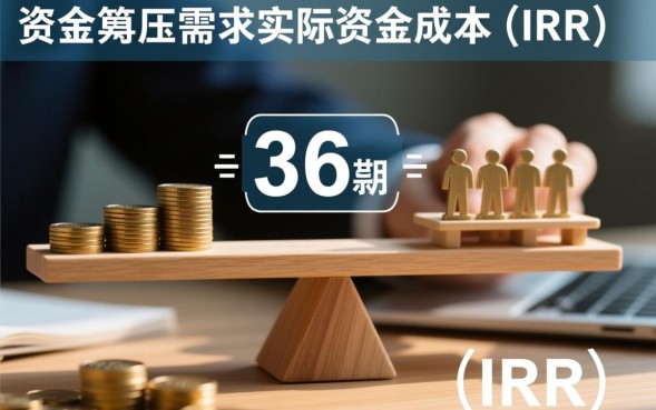 能分36期的贷款怎么申请