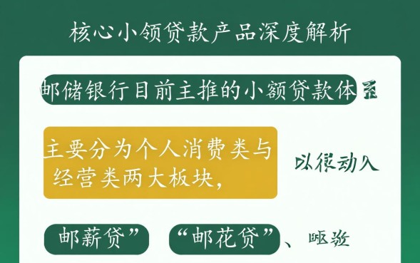 邮储银行小额贷款不断出新