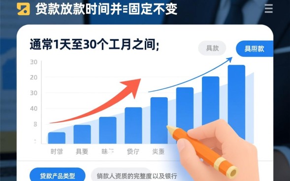 审批通过后一般几天到账