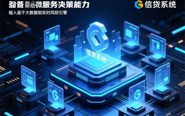 无条件贷款真的存在吗