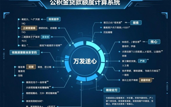 国管公积金贷款额度最高多少