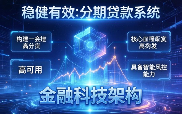 申请分期贷款需要什么条件