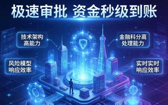 急用钱秒批下款不查征信