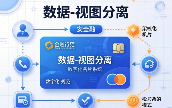 贷款名片模板哪里有免费下载