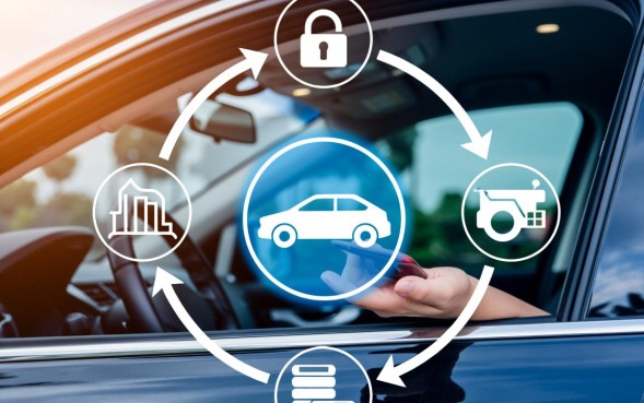 贷款购车流程是怎样的