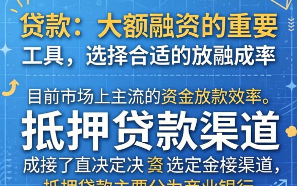 哪家银行利息低通过率高