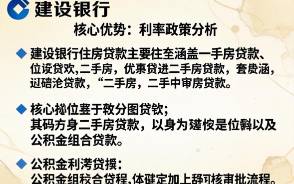 建行房贷怎么申请需要什么条件