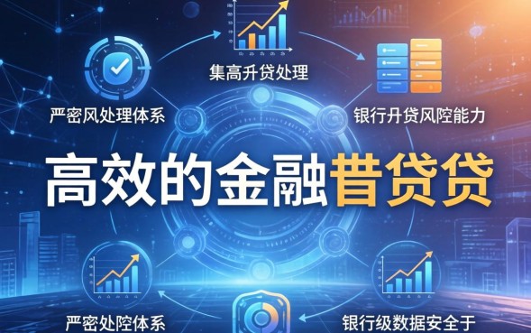 2026年最新正规贷款平台有哪些