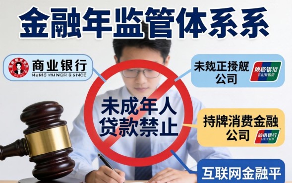 未成年人贷款需要监护人签字吗