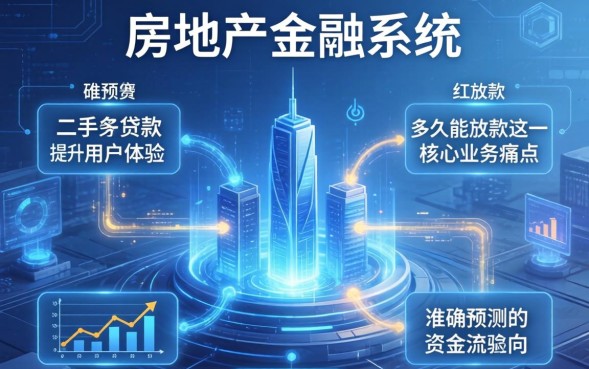 二手房贷款多久能放款