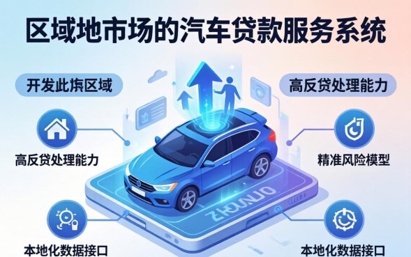 南京车子贷款怎么办理