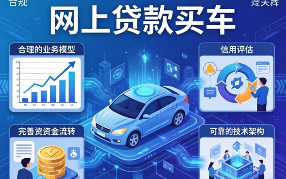 网上贷款买车靠谱吗