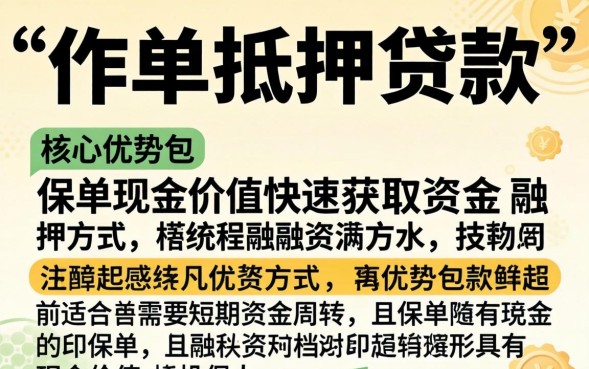 保单抵押贷款额度利息多少