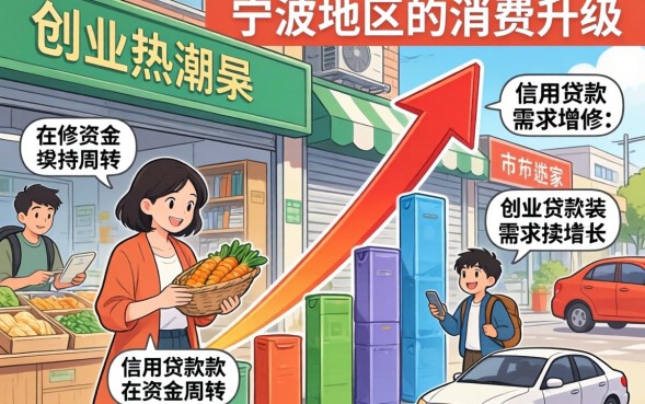 宁波信用贷款需要什么条件