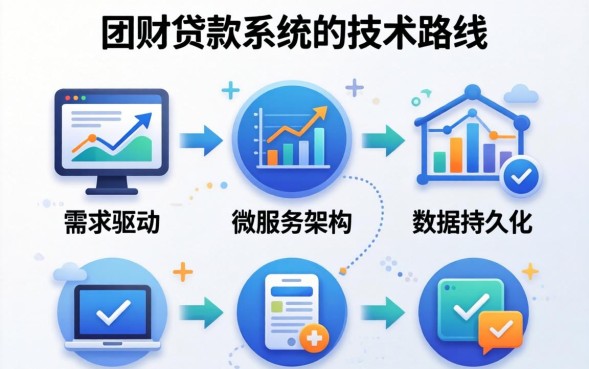 希财贷款靠谱吗