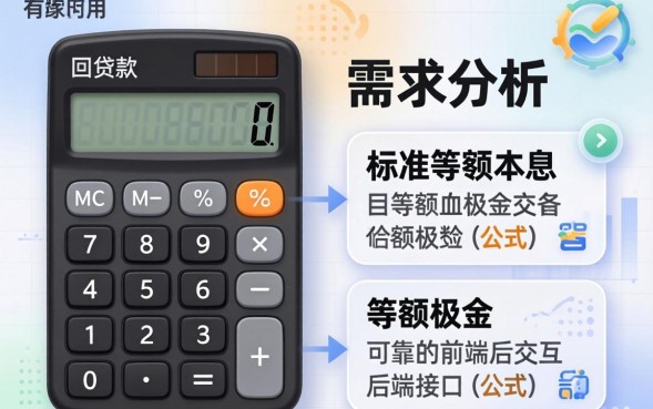 还贷款计算器怎么计算
