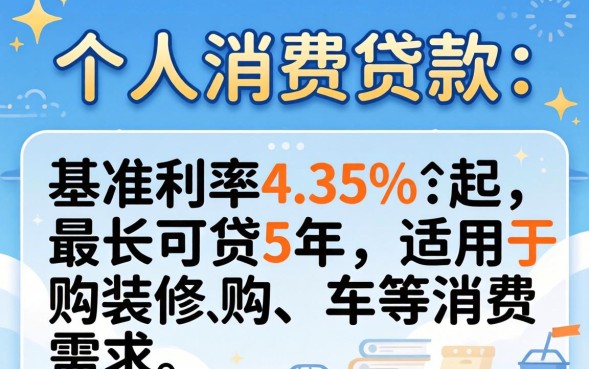 工商银行贷款利率表2026