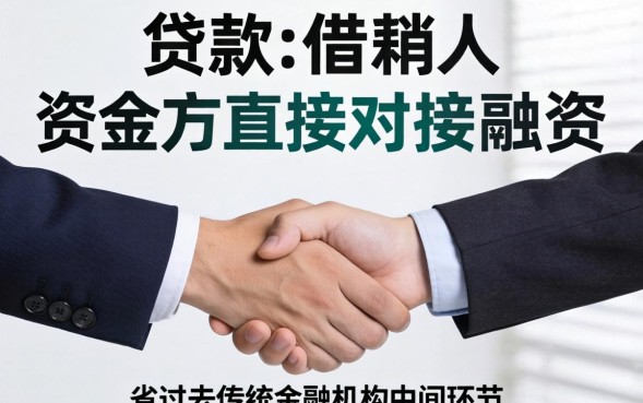 2026年直接贷款全攻略