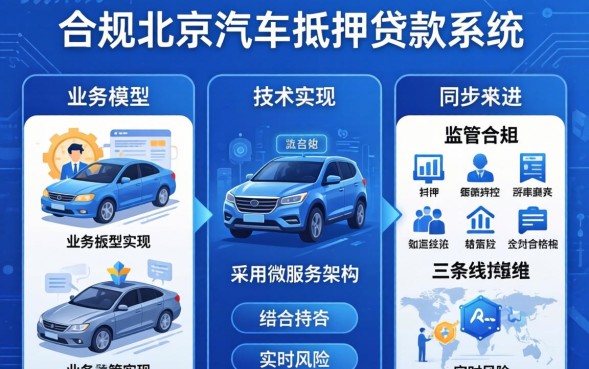 北京汽车抵押贷款能贷多少