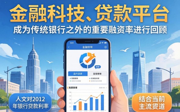 2012年银行贷款利率是多少