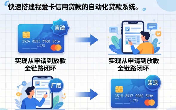 我爱卡信用贷款靠谱吗