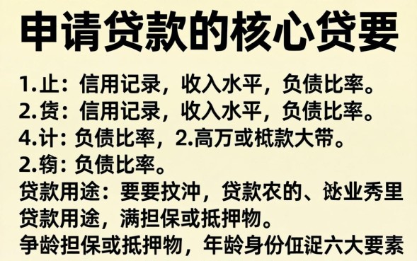 申请贷款的条件有哪些
